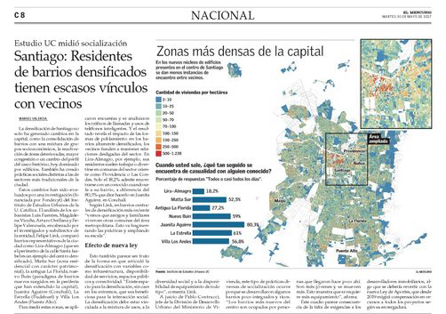 EL MERCURIO | Santiago: Residentes de barrios densificados tienen escasos vínculos con vecinos