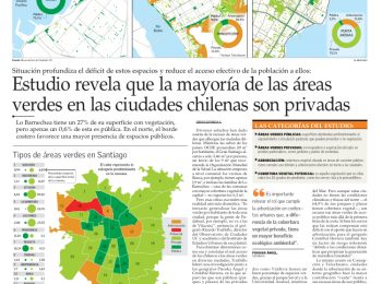 Estudio OCUC revela que la mayoría de las áreas verdes en las ciudades chilenas son privadas