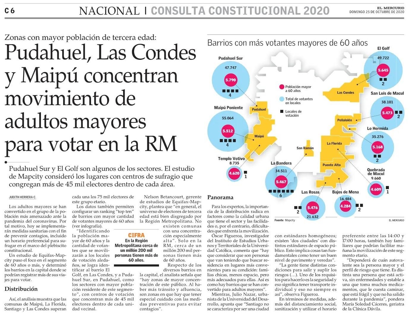 El Mercurio: Pudahuel, Las Condes y Maipú concentran movimiento de adultos mayores para votar en la RM