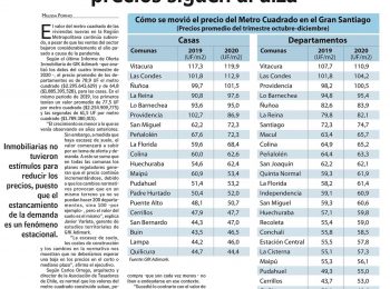 LUN: Venta de propiedades en Santiago bajó 48,4 % en 2020, pero los precios siguen al alza