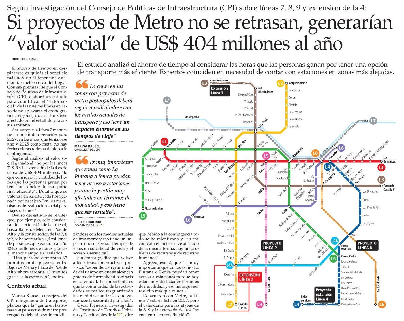 El Mercurio: Si proyectos de Metro no se retrasan, generarían “valor social” de US$ 404 millones al año