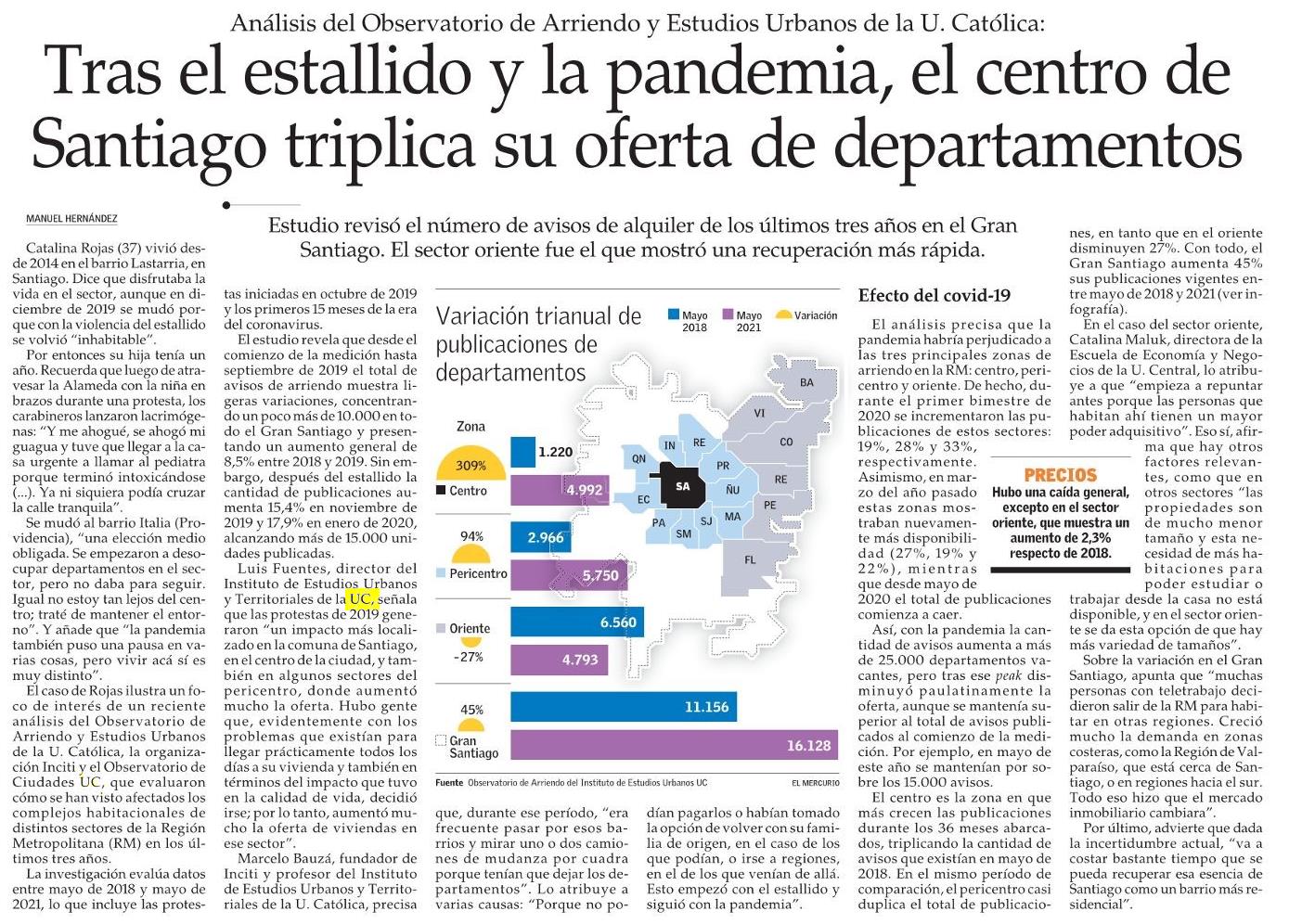 El Mercurio: Tras el estallido y la pandemia, el centro de Santiago triplica su oferta de departamentos