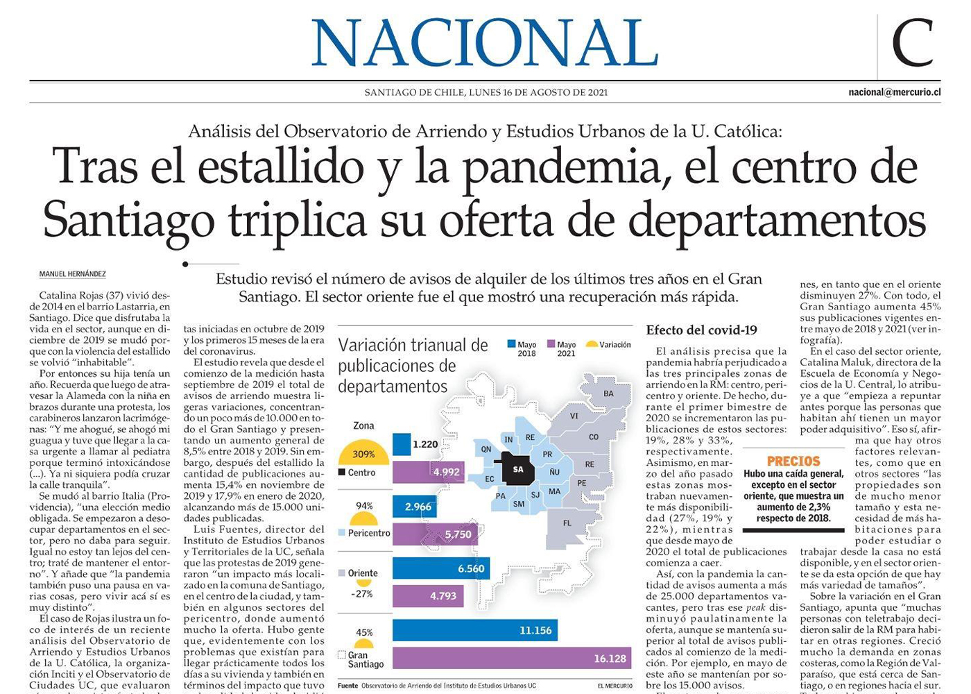 El Mercurio | Tras el estallido y la pandemia, el centro de Santiago triplica su oferta de departamentos