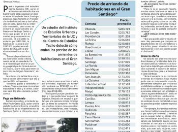 LUN | «Radiografía del arriendo de piezas en el Gran Santiago: desafíos para la política pública» Luis Fuentes comenta estudio realizado por IEUT y TECHO