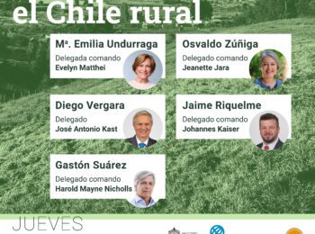 Conversatorio de equipos presidenciales: Desarrollo territorial sostenible. Propuestas pera el Chile rural