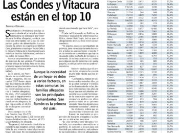 Censo 2024 y déficit de viviendas para allegados. Javier Ruiz-Tagle en LUN